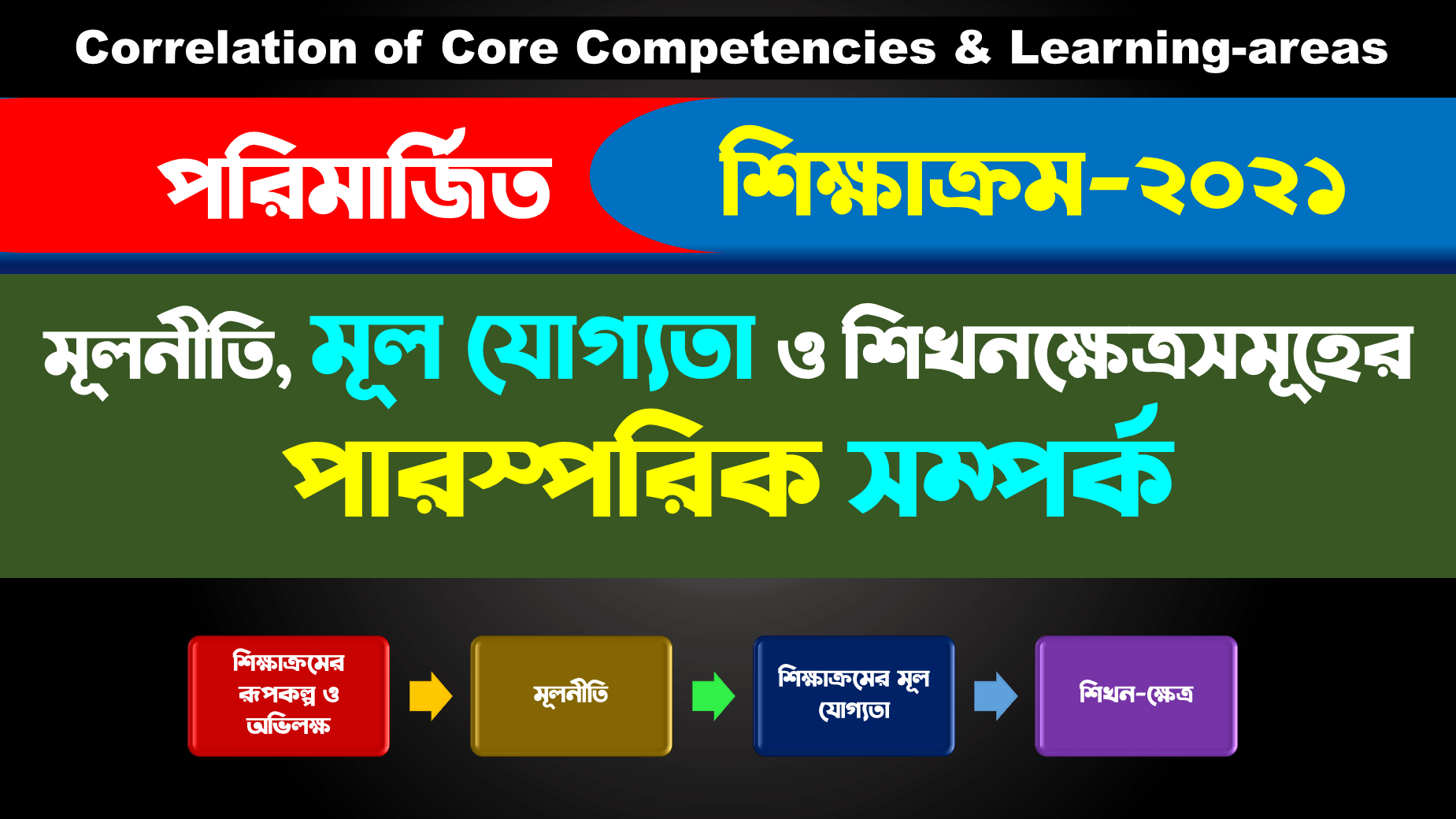 Xotinimning sevgilisini sorib olaman