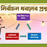 Selected response items